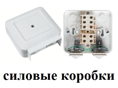 Силовые коробки